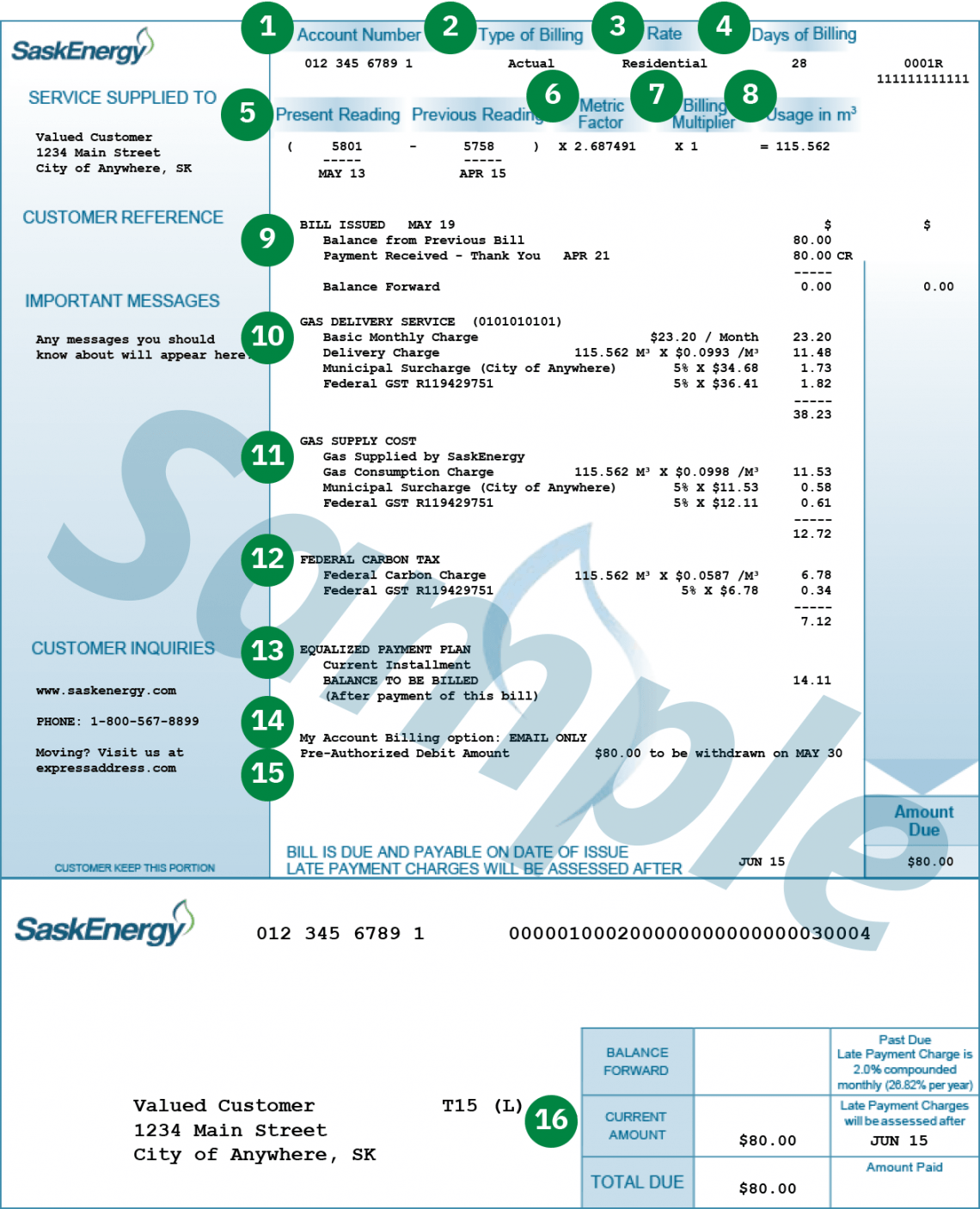 What Does Cr On A Water Bill Mean Login pages Info