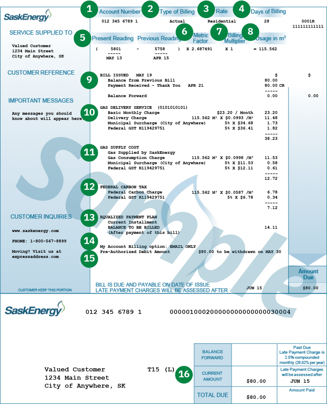 verheugen-spectaculair-serie-how-to-calculate-gas-usage-from-meter